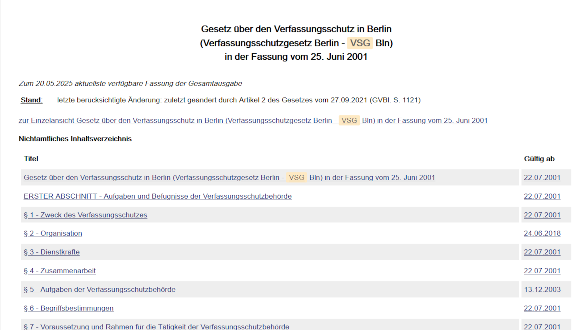 Das aktuelle Gesetz des Verfassungsschutzes Berlin